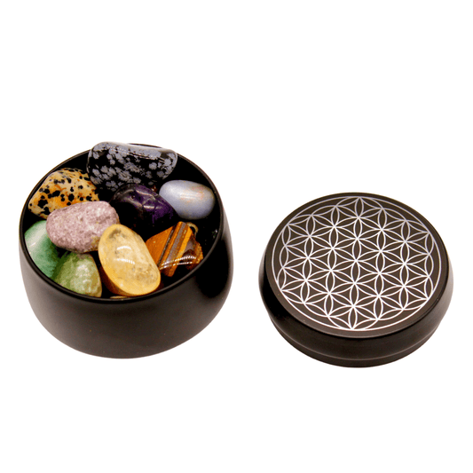 Mixed Crystal Tin by Energy Wicks