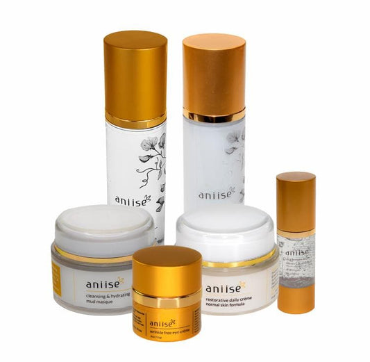 Skincare Collection for Your 30s by Aniise